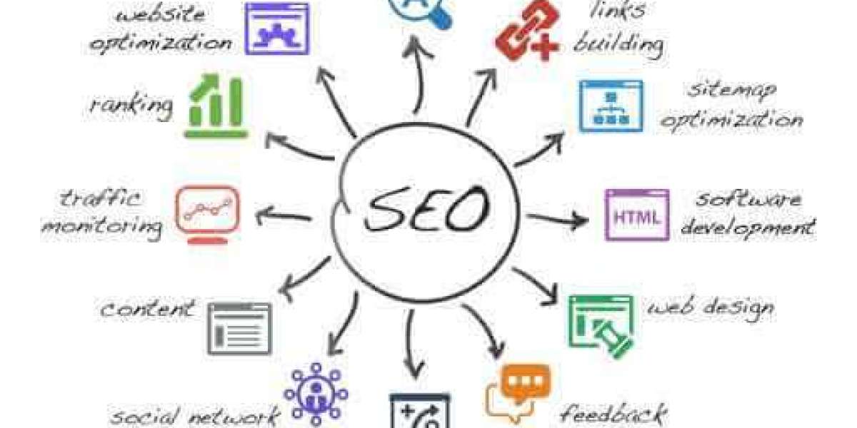 Enhancing Online Visibility: Tachomind - Your Leading SEO Company in Bhubaneswar