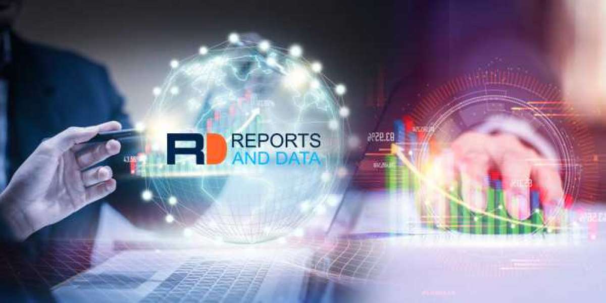 Aerospace Plastic Market Research on Growth Opportunities and Future Outlook Analysis to 2032