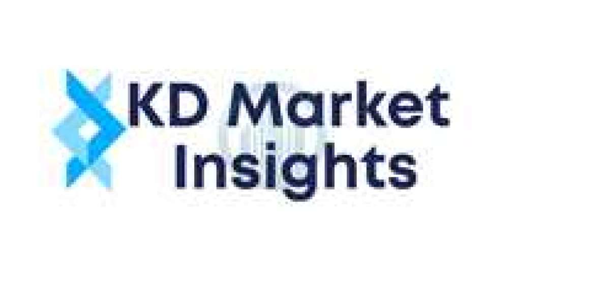 Mammography Market Trends, Share, Industry Size, Growth, Demand, Opportunities and Forecast By 2032