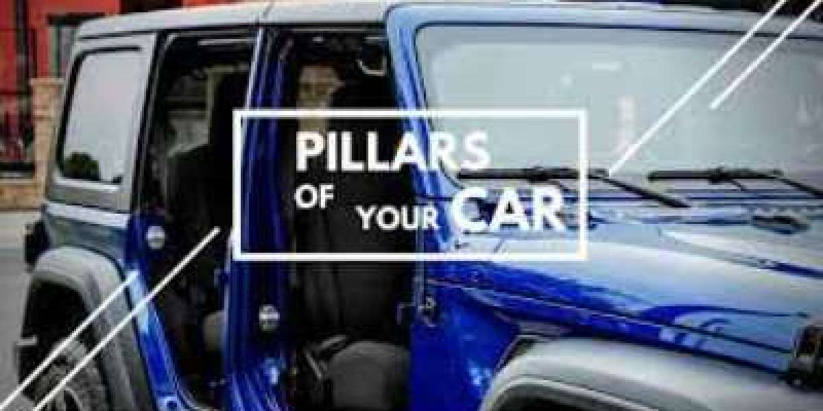 Automotive Pillars Market to Hit $6.40 Billion By 2030