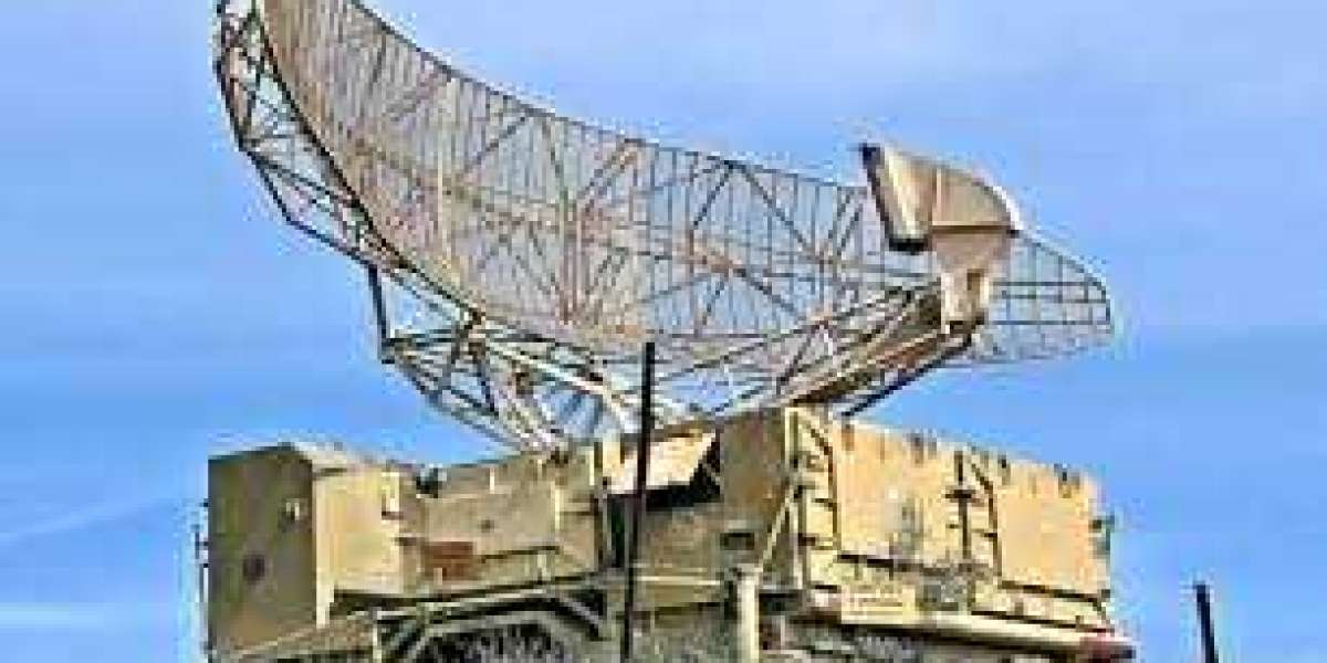 Military Antenna Market Soars $5.06 Billion by 2030