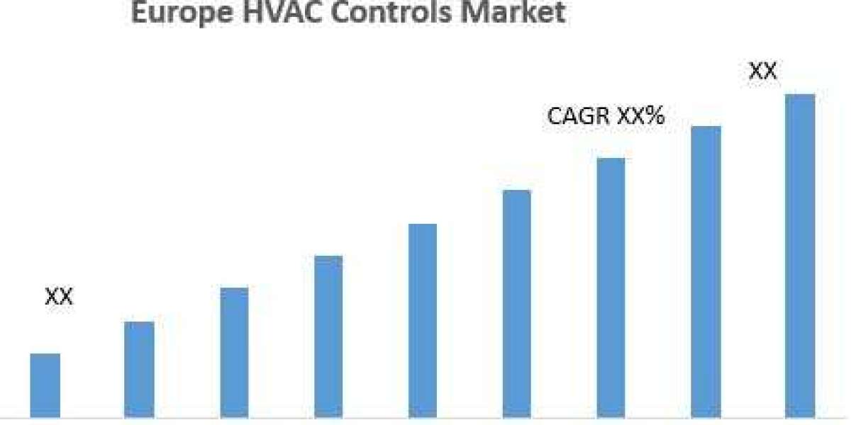 Europe HVAC Controls Market Exploring the Projected US$ 12.8 Billion