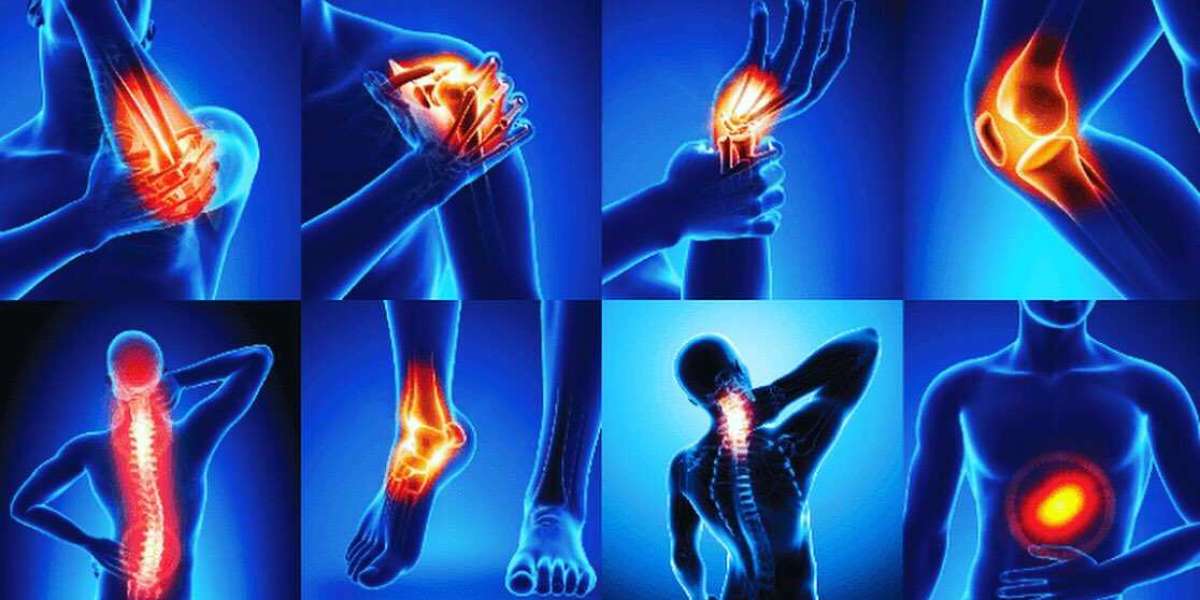 Post-Operative Pain Management Market Players Tactic to Cross The Revenue Estimation