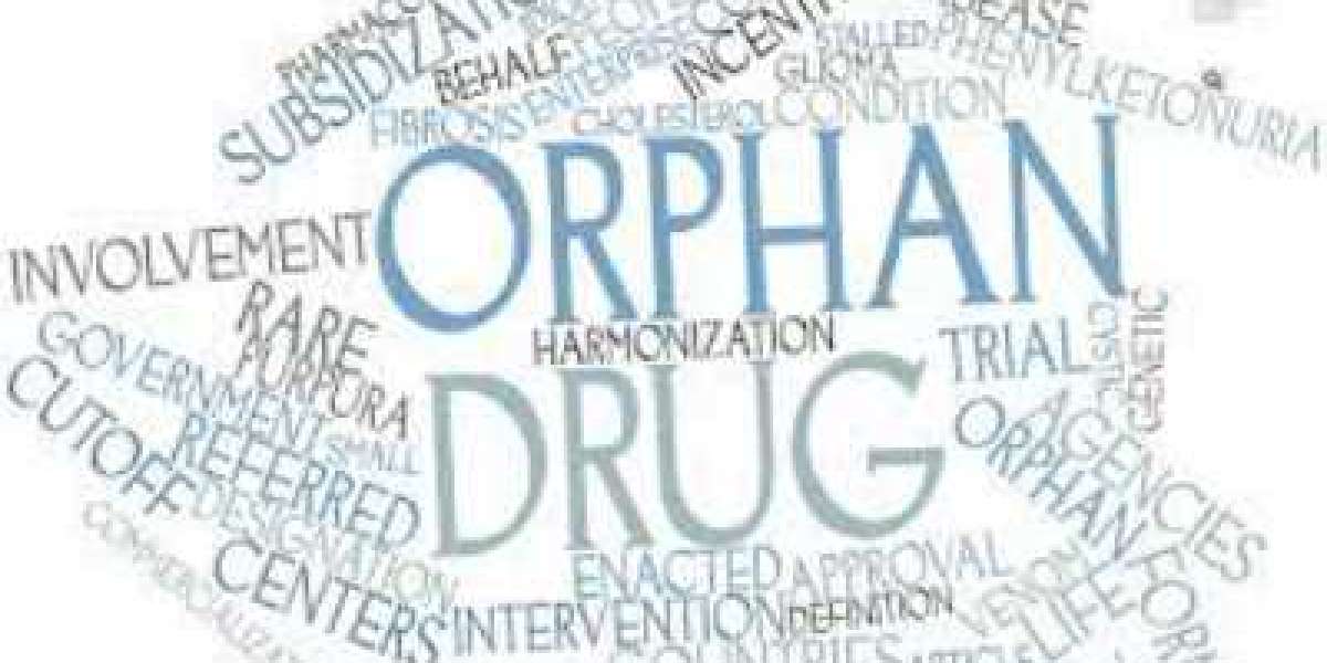 Orphan Drugs Market Soars $3199.3 Billion by 2030