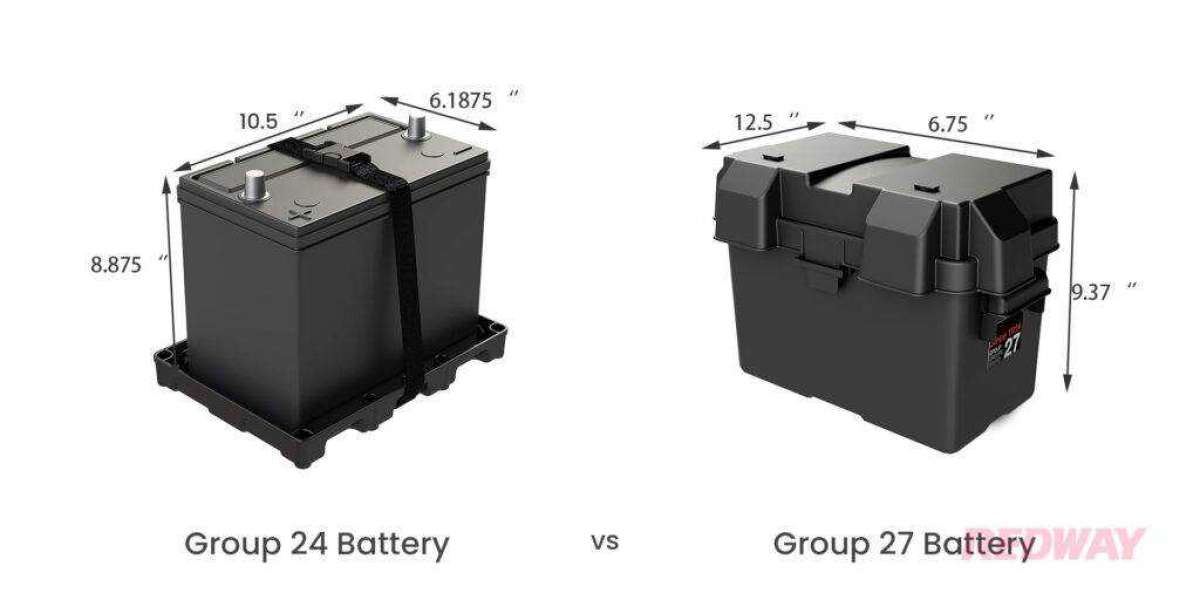 Redway Power: Innovating Lithium Battery Solutions Across Industries