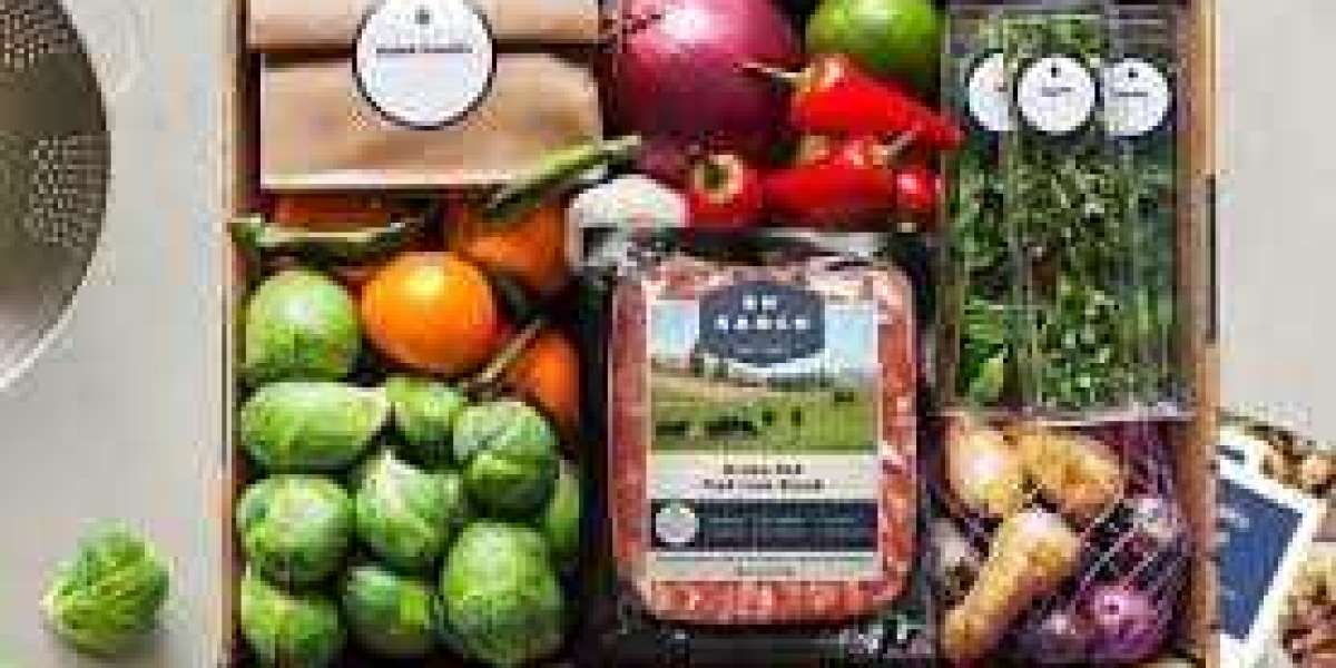 Meal Kit Delivery Services Market Size $51.2 Billion by 2030