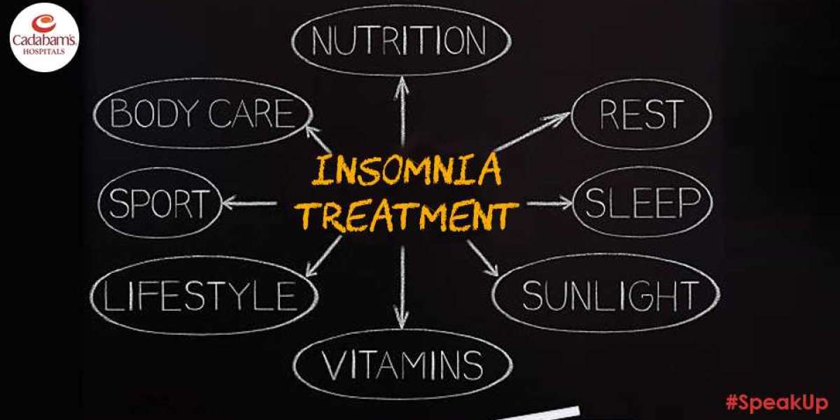 Examining Mindfulness and Meditation as a Holistic Approach to Treating Insomnia