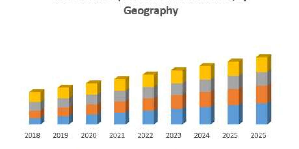 Asia Pacific Sports Nutrition Market Application By Regions by 2026