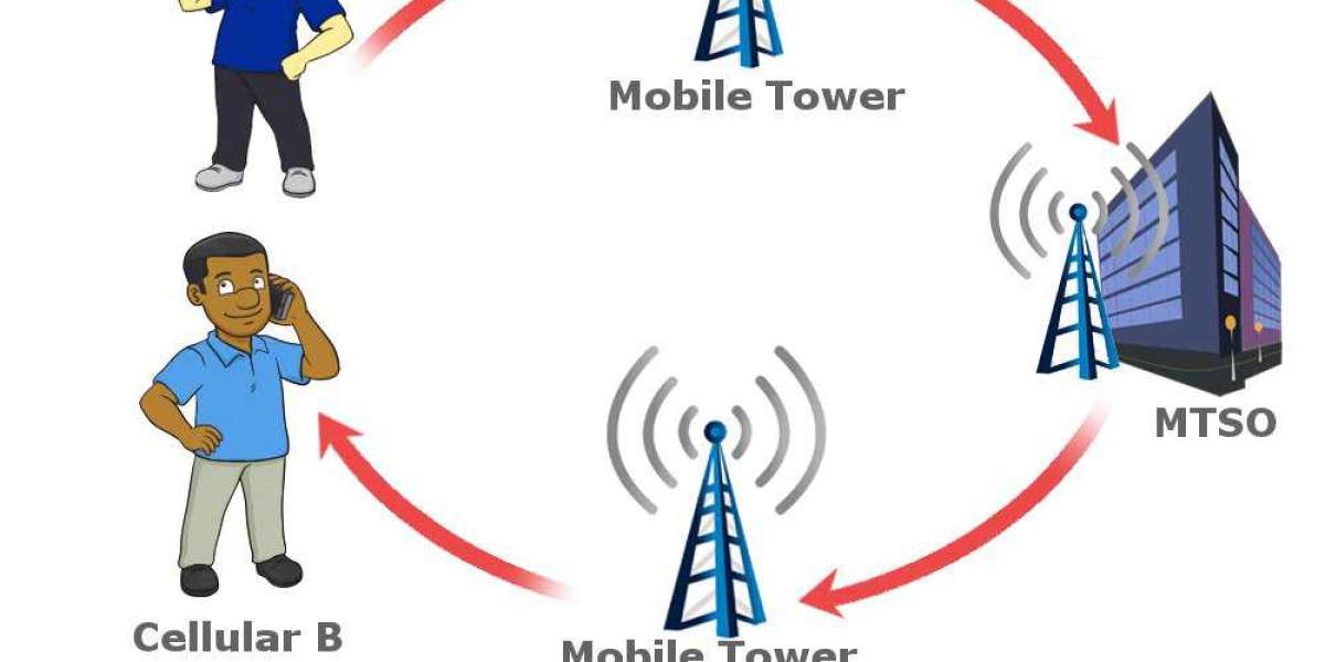 Cellular Networks Market Growing Geriatric Population to Boost Growth 2032