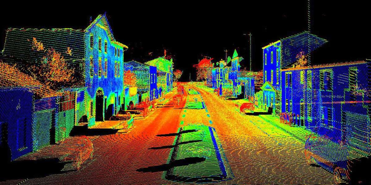 Mobile Mapping Market 2023 Global Scenario, Leading Players, Segments Analysis and Growth Drivers to 2032