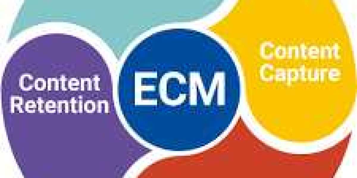 Enterprise Content Management (ECM) Market – Outlook, Size, Share & Forecast 2030