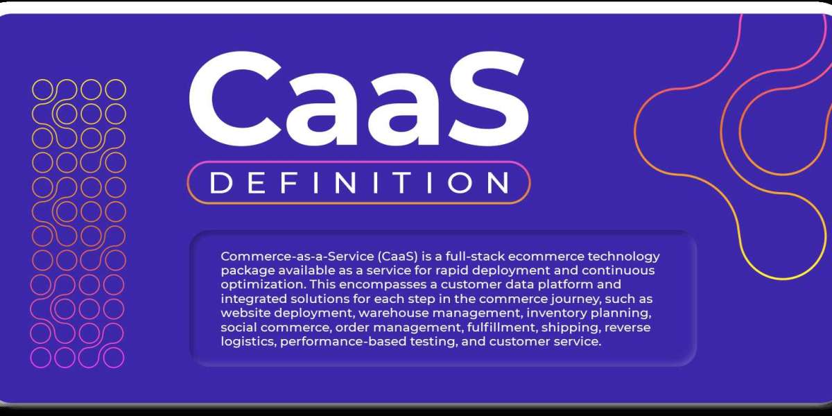 Commerce as a Service (CaaS) Market Size- Industry Share, Growth, Trends and Forecast 2032