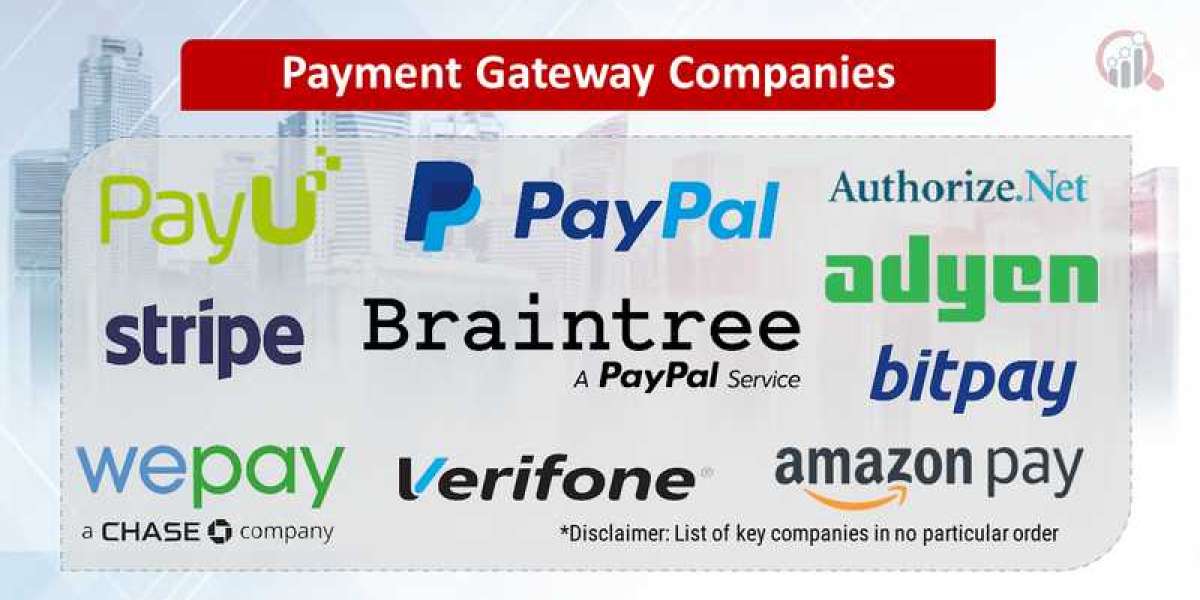 Payment Gateway Market to Witness Robust Growth by 2032| Top Players