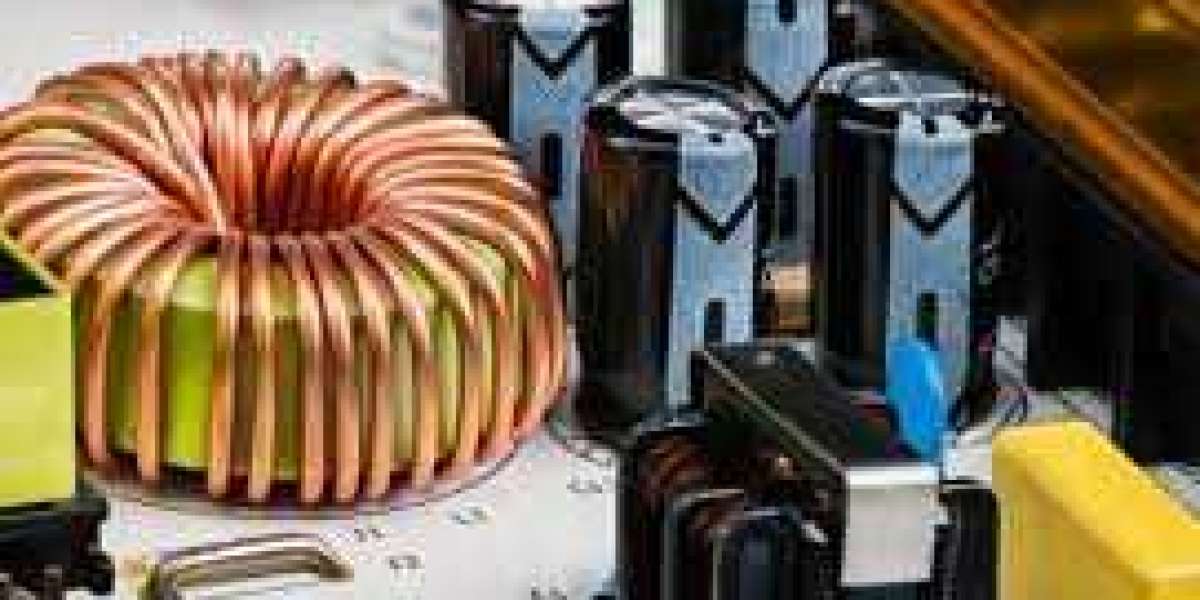 Power Supply Size, Share, Growth, Demand, Forecast by 2029