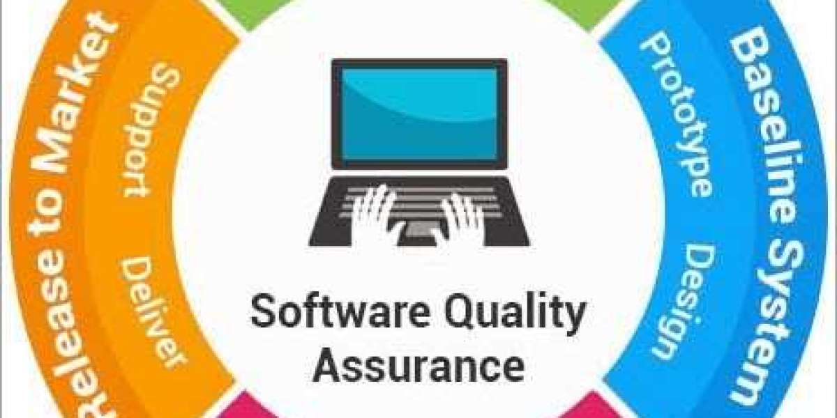 The Next Frontier: Forecasting the Software Quality Assurance Market 2022-2030