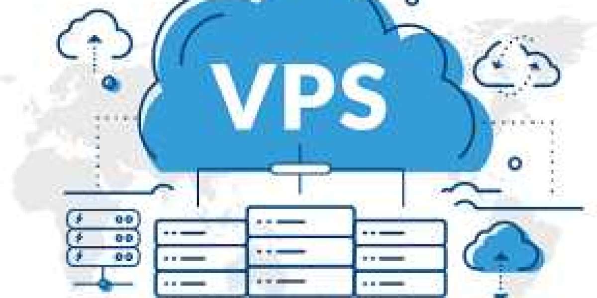 Virtual Private Server (VPS) Market Growing Popularity and Emerging Trends to 2030