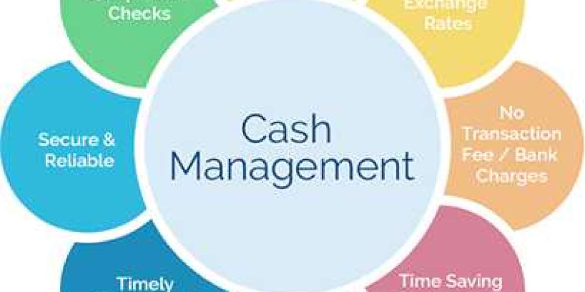 Cash Management System Market Size, Latest Trends, Research Insights, Key Profile and Applications by 2030