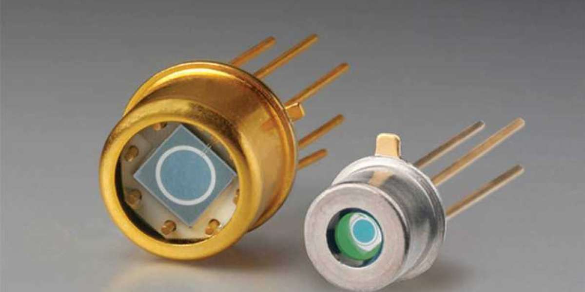 Photodiodes for Communication Market Size, Share, Growth Drivers, Opportunities, Trends, Competitive Analysis, and Deman