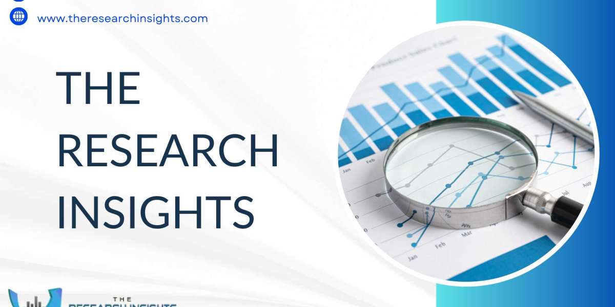 Medical Device Affairs Outsourcing Market Overview: Revenue, Market Segmentation, and Future Growth Prospects | Thermo F