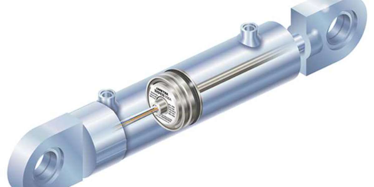 Linear Position Sensors for Hydraulic Cylinder Market Size, Share, Growth Drivers, Opportunities, Share, Competitive Ana