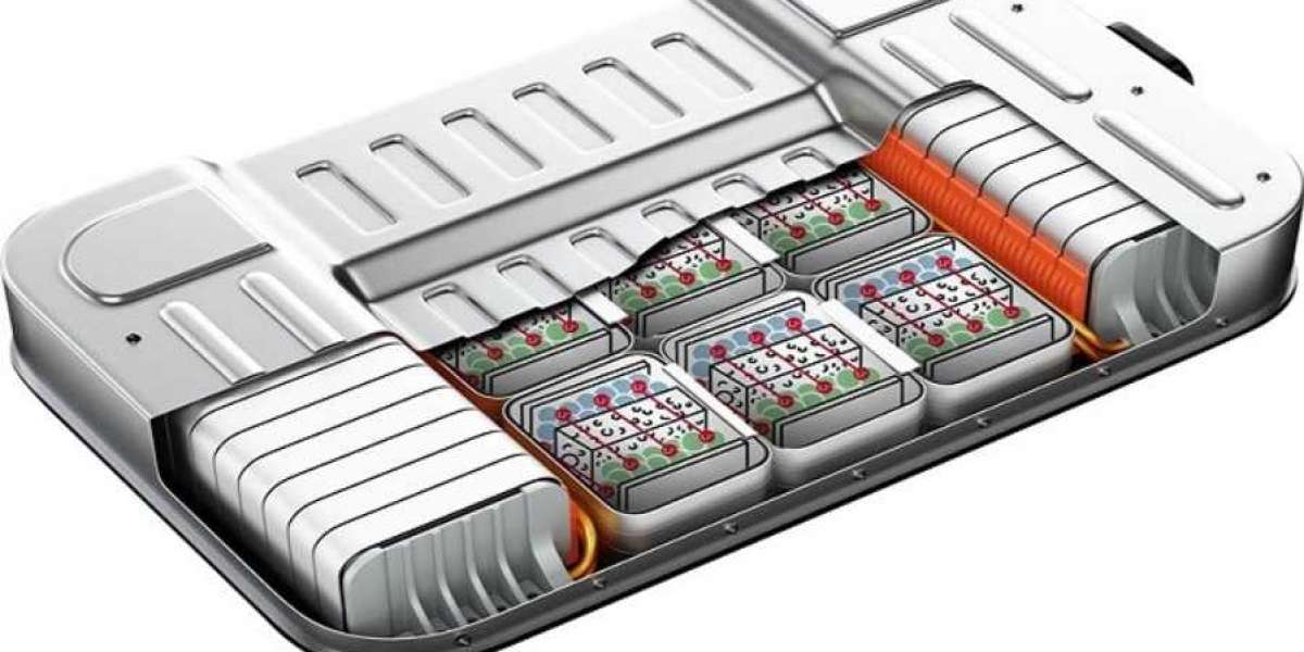 Printed Batteries Market Size, Share, Growth Drivers, Opportunities, Share, Competitive Analysis and Forecast to 2030
