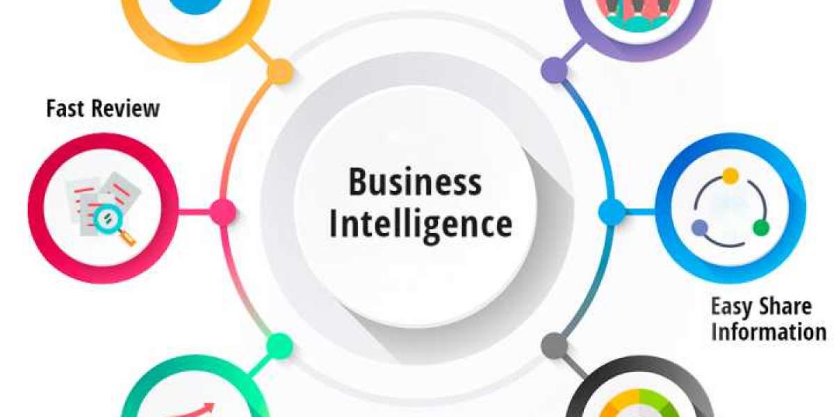Business Intelligence Market to Receive Overwhelming Hike in Revenues by 2024 - 2032