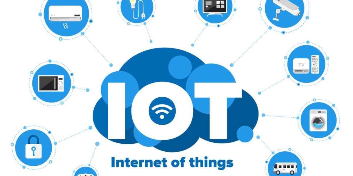 Internet of Things Market Manufacturers, Regions, Application & Forecast to 2032