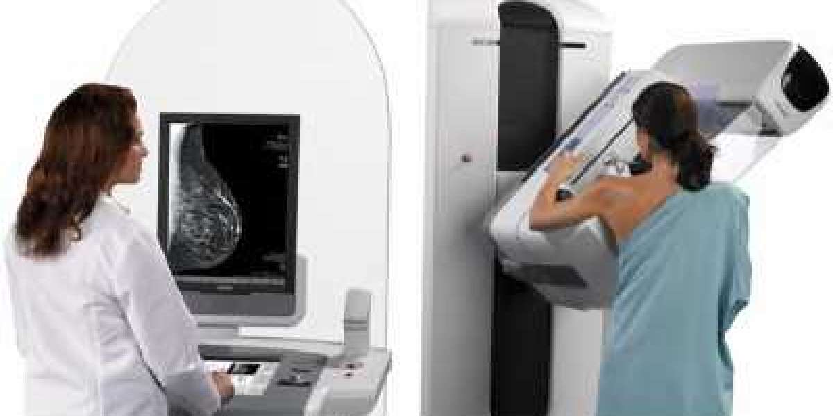 Breast Imaging Market Worth $6899.62 Million by 2032