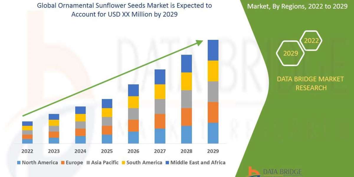 Ornamental Sunflower Seeds Market Size, Share, Trends, Demand, Growth, Challenges and Competitive Analysis