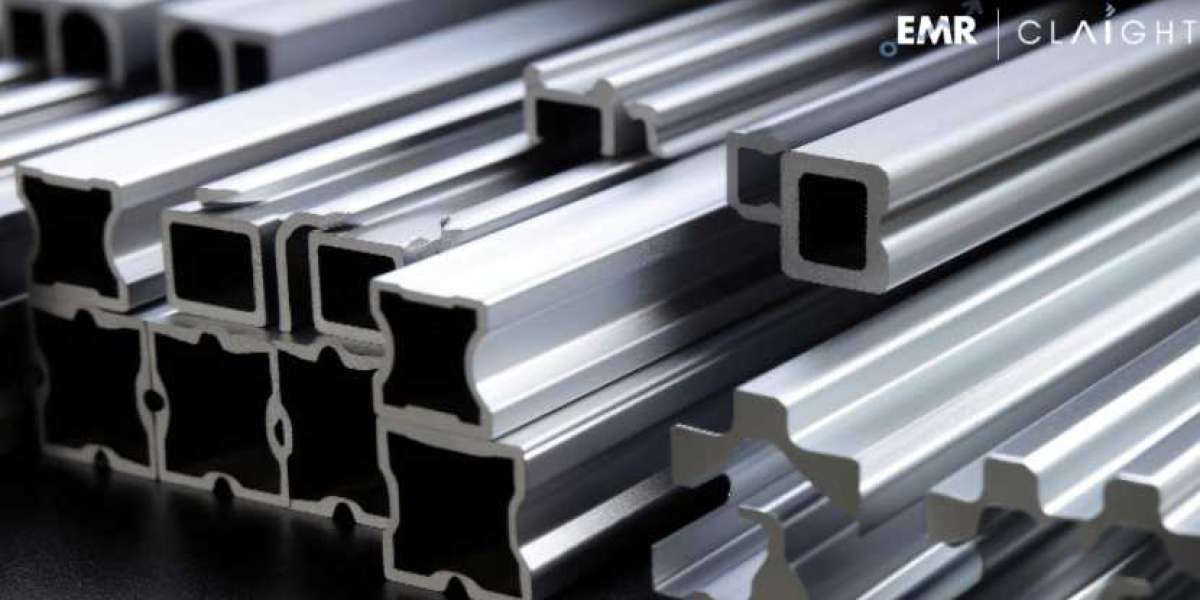 Aluminium Extrusion Market Size, Share, Growth Analysis & Trend Report 2032