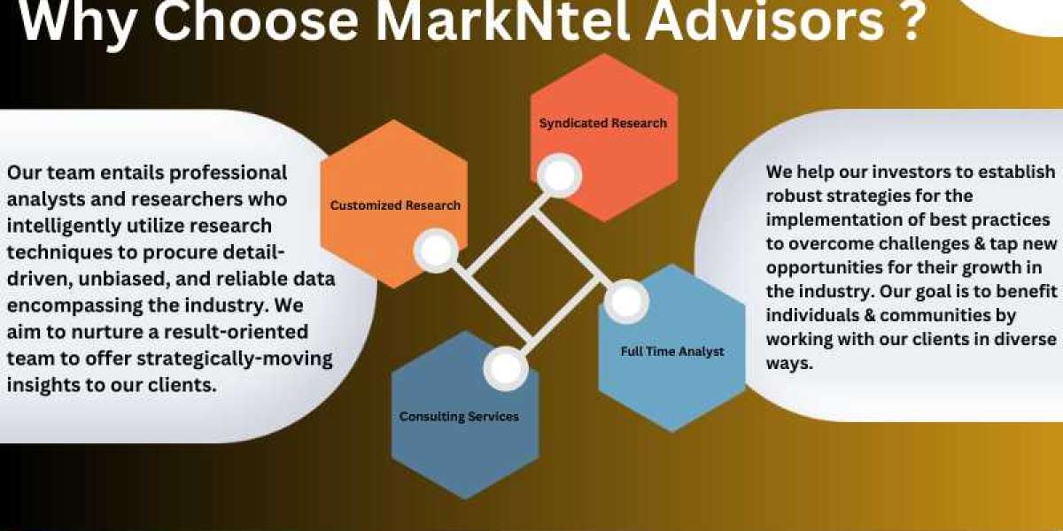 Video on Demand Market Size, Growth, Share, Competitive Analysis and Future Trends 2030: MarkNtel Advisors