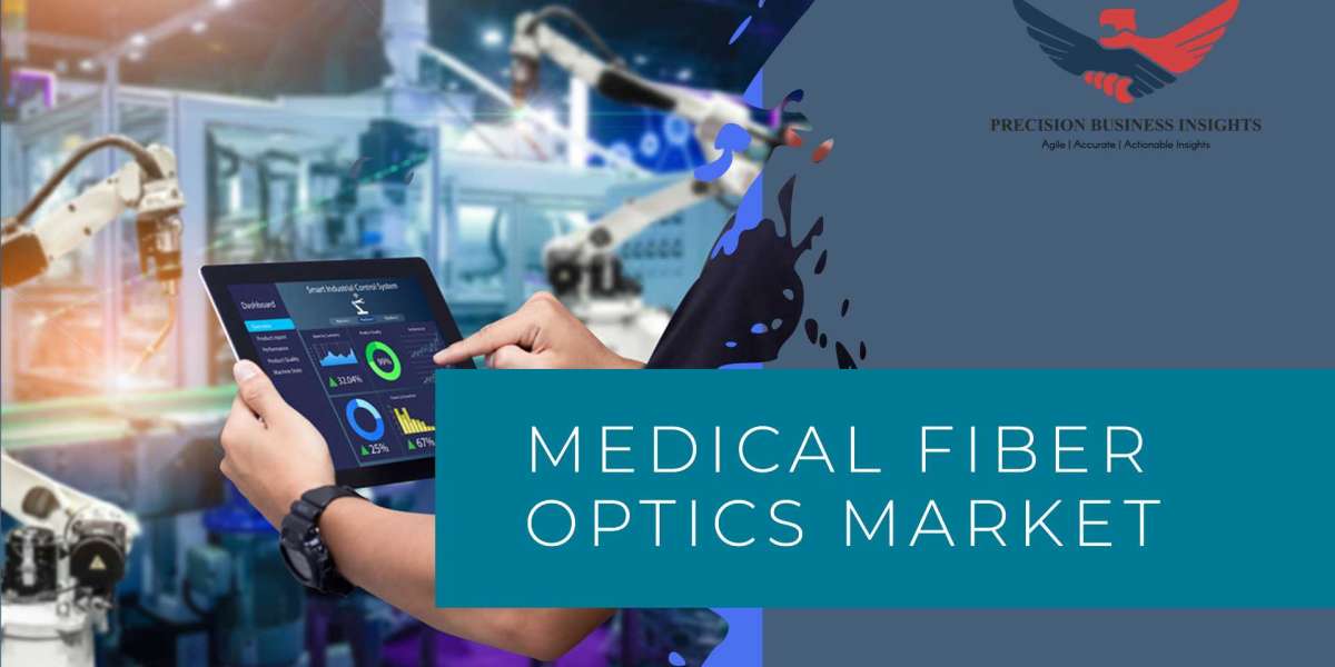Medical Fiber Optics Market Size, Share | Industry Growth Analysis 2030