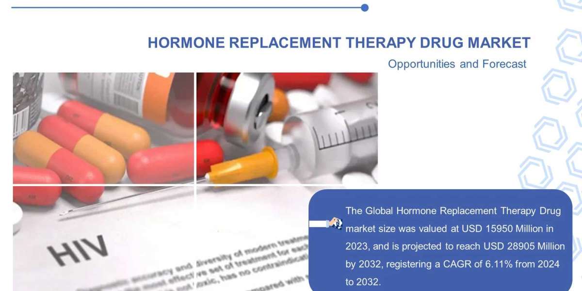 Hormone Replacement Therapy Drug Market 2024 Global Industry Analysis and Forecast 2032