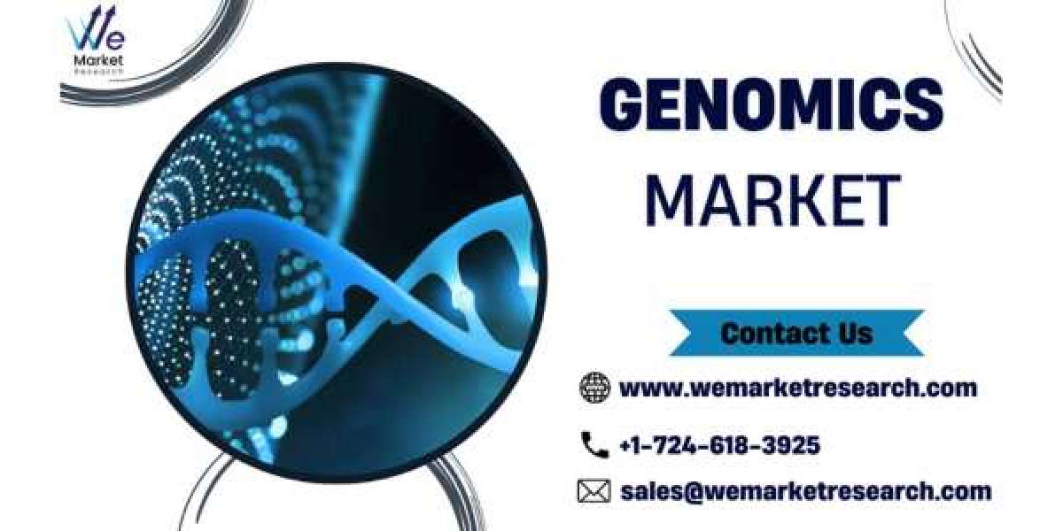 Genomics Market Key Manufacturers and Global Industry Analysis by 2034