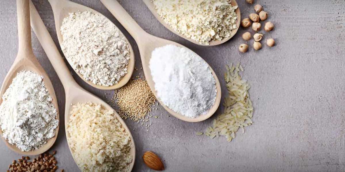 Gluten-free Products Market at a Highest CAGR with Latest Trend, Share and Forecast