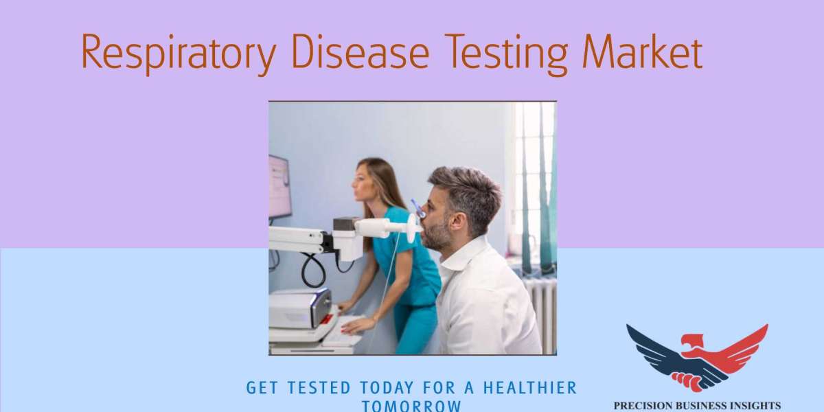 Respiratory Disease Testing Market Outlook, Trends and Growth 2024