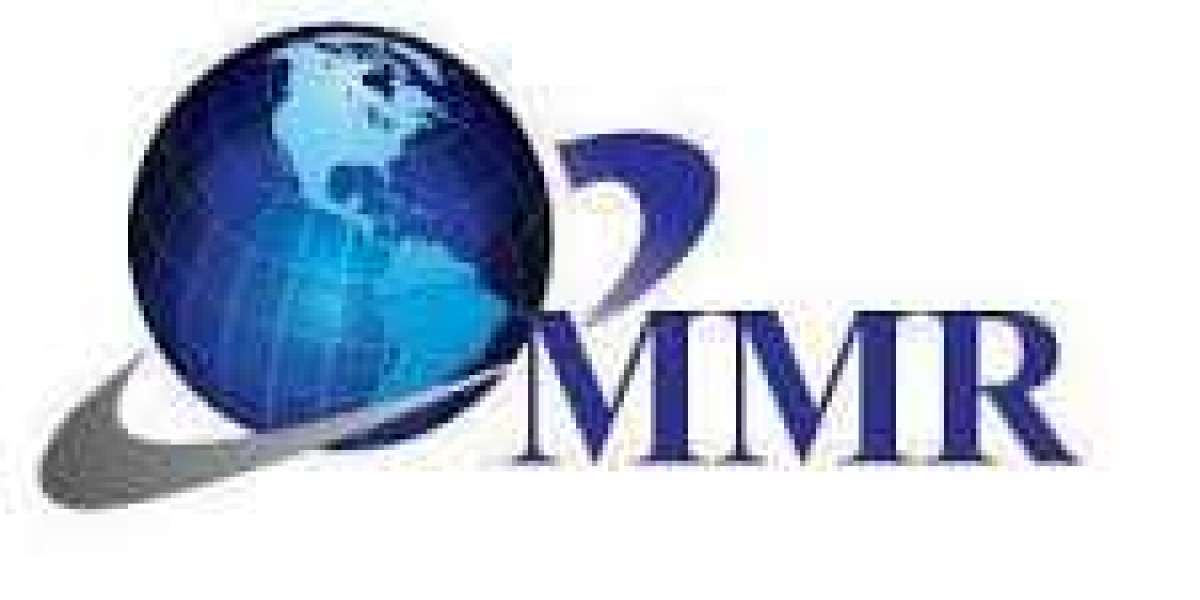 Mutual Fund Assets Market Expected to Expand to USD 859.22 Billion by 2029