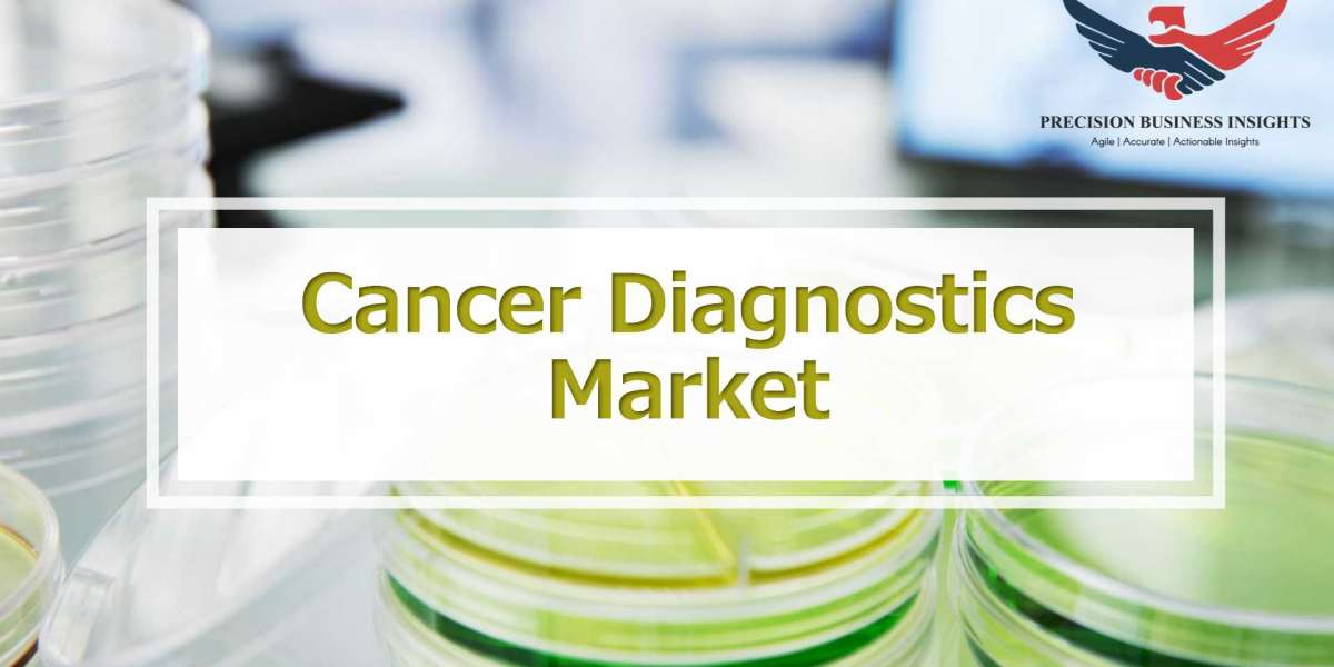 Cancer Diagnostics Market Trends, Segmentation and Share Analysis 2024