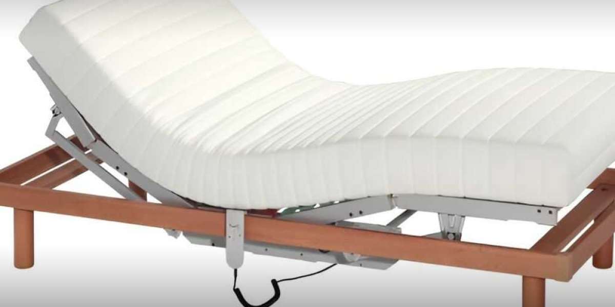 Adjustable Beds & Mattress Market Development Data, Industry Trends and Forecast to 2030