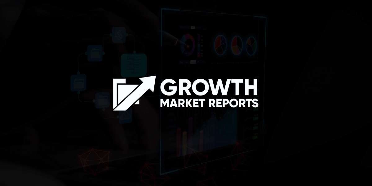 Medical Device Contract Manufacturing Market Industry Research Report Competitive Landscape Market