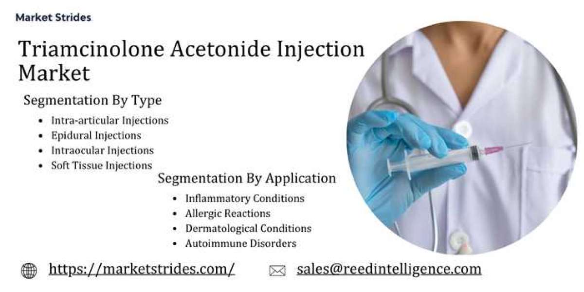 Global Triamcinolone Acetonide Injection Market Industry Outlook 2023-2033: Key Insights and Market Share Analysis