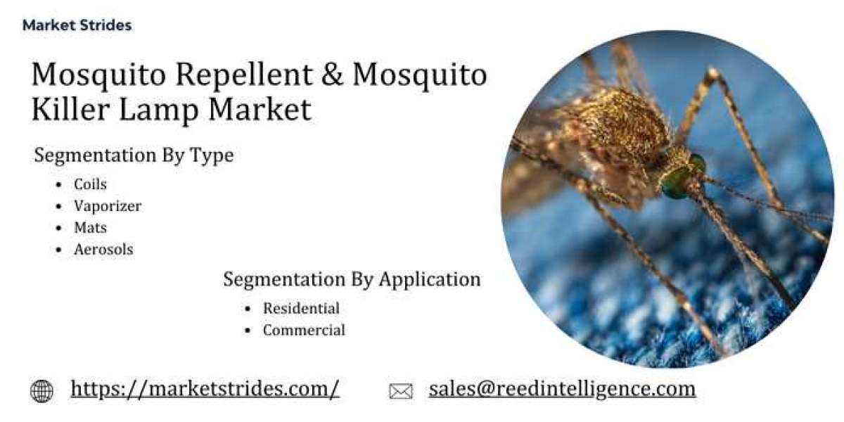 Comprehensive Mosquito Repellent & Mosquito Killer Lamp Market  Industry Outlook: Market Share and Future Trends to 