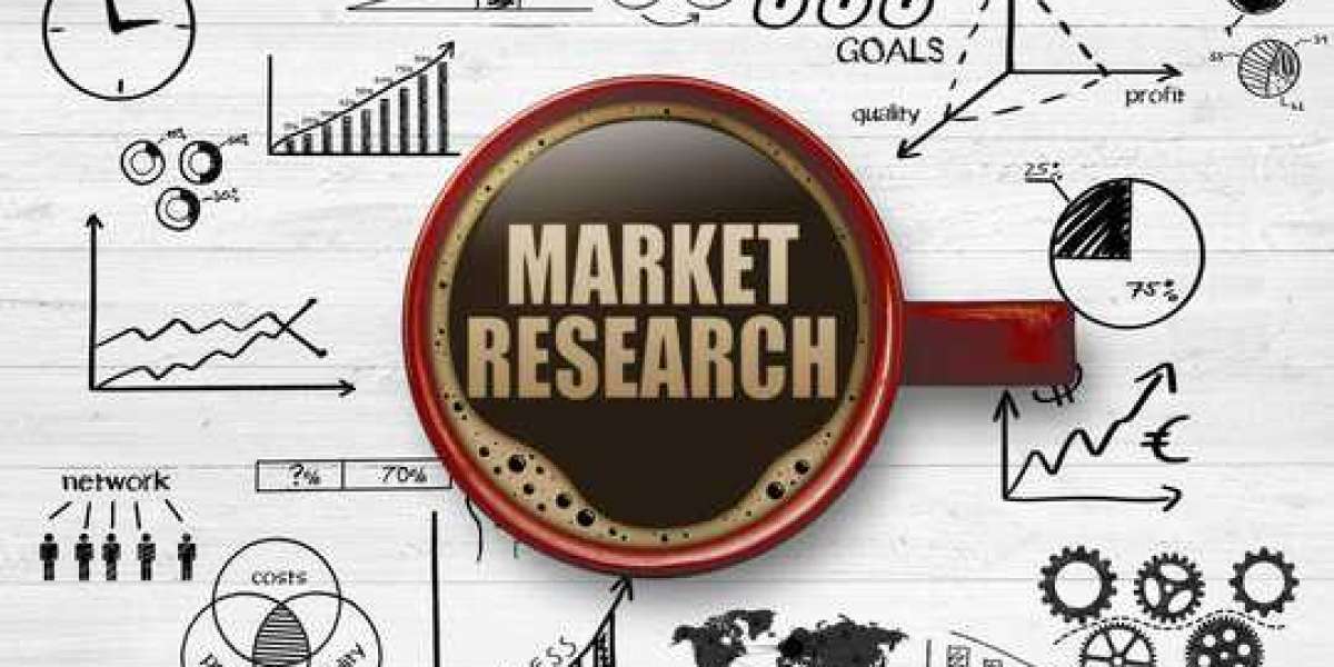 Global Online Home Decor Market Size, Share, Industry Analysis, Growth, Trends Development And Forecast to 2032