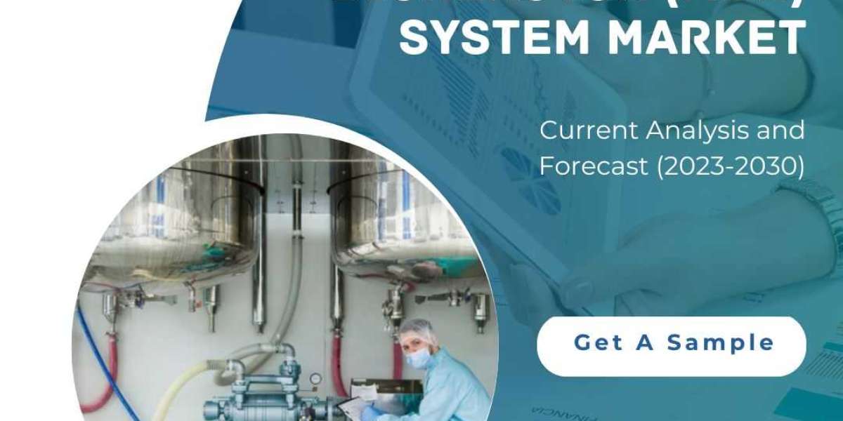 Membrane Bioreactor (MBR) System Market Analysis by Size, Share, Growth, Trends and Forecast (2023-2030) | UnivDatos