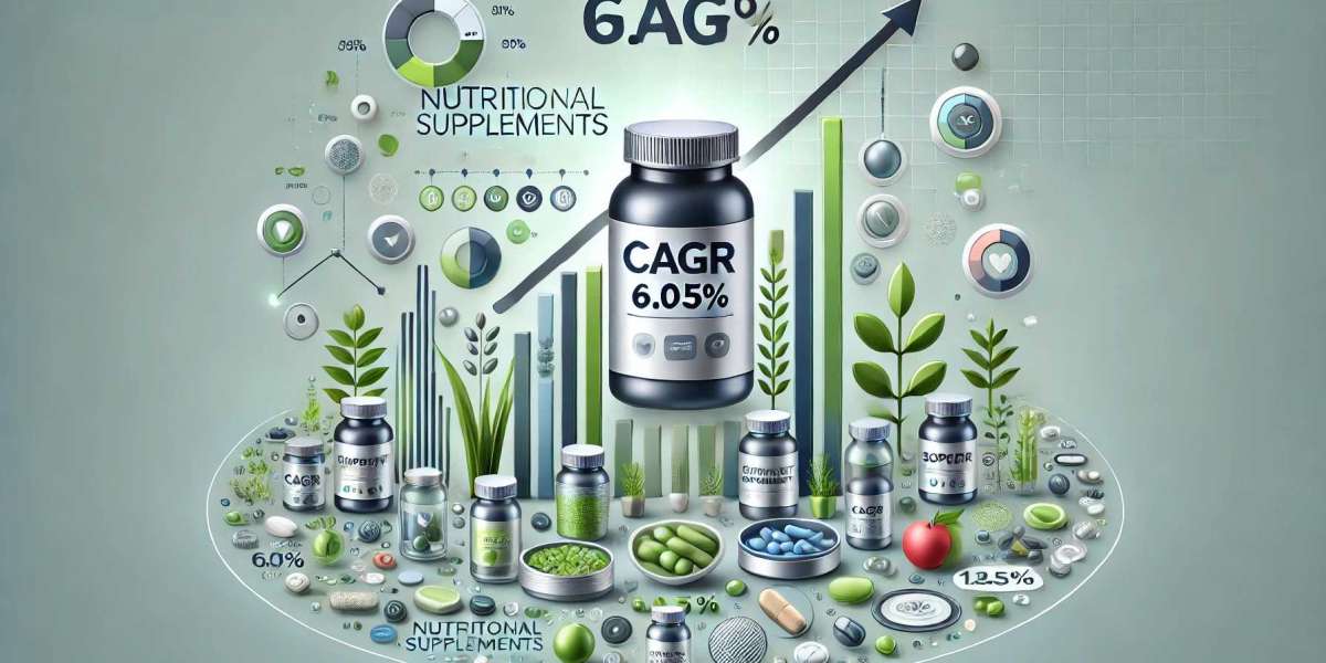 Nutritional Supplements Market Size and Share: Key Regional Developments, Leading Players, and Future Outlook 2025-2032