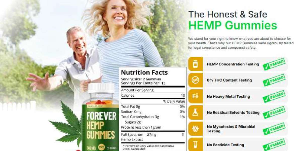 Experience the Power of Natural Relief with Forever Hemp Gummies