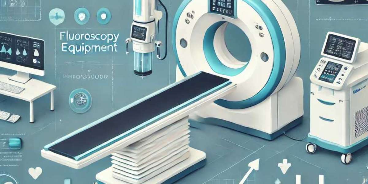 Fluoroscopy Equipment Market Overview: Regional Developments, Leading Players, and Future Trends Shaping Industry Growth