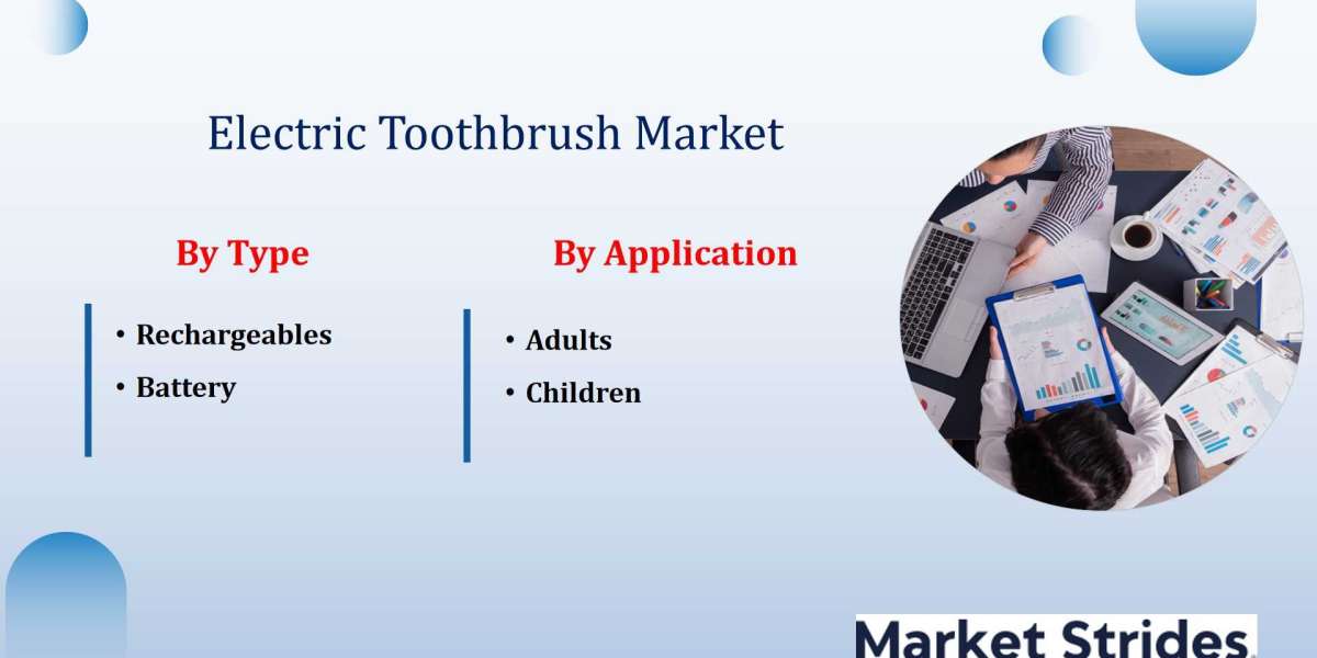 What’s Next for the Electric Toothbrush Market? Size, Share, and Trends Forecast to 2033