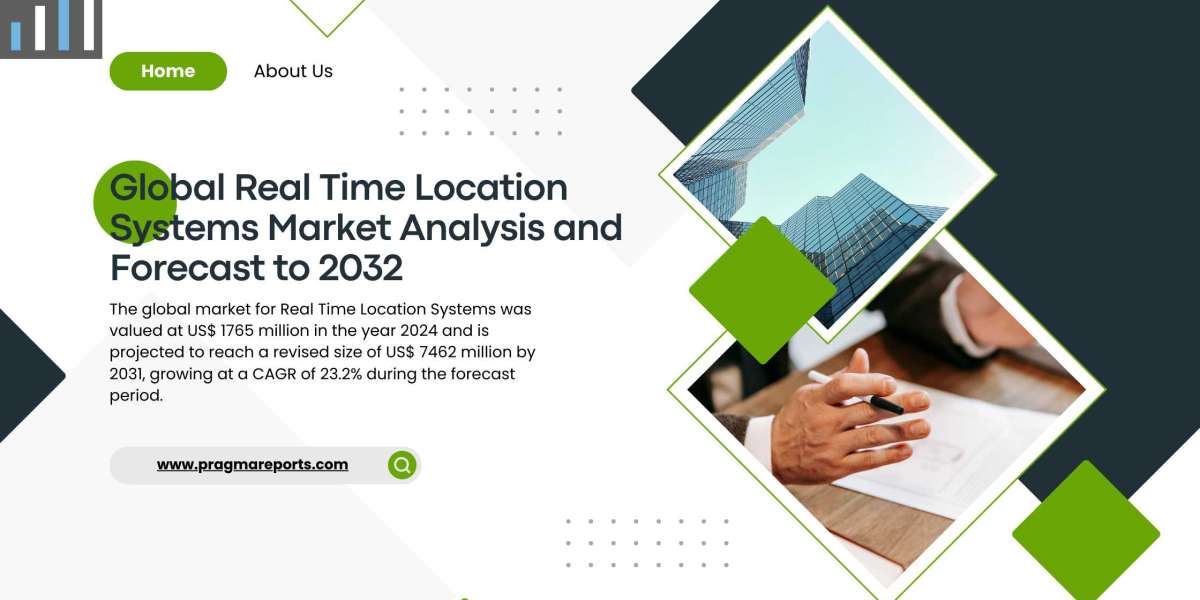 Global Real-Time Location Systems Market: Size, Opportunities, Share, Competitive Landscape, Key Players, Growth Drivers