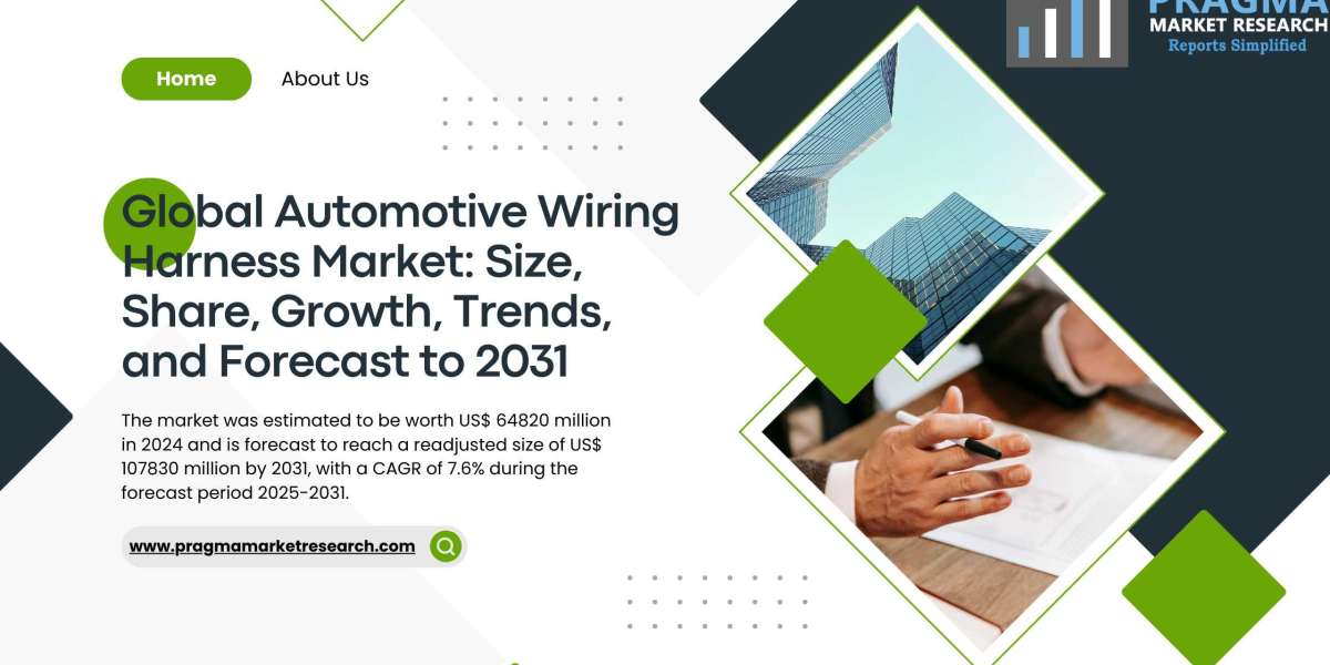 Global Automotive Wiring Harness Market: Size, Share, Growth, Trends, and Forecast to 2031